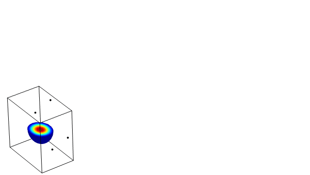 Fig1b