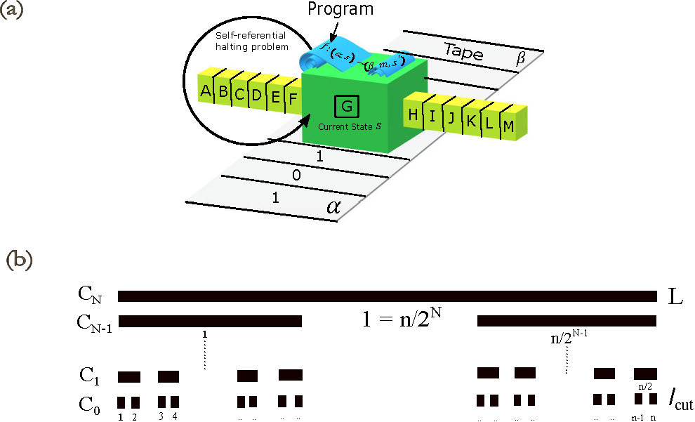 fig1