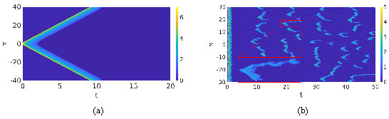 fig4