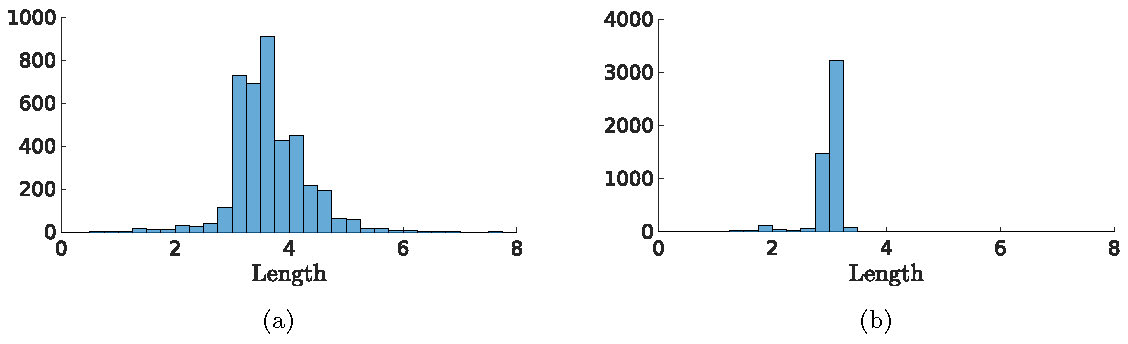 fig6