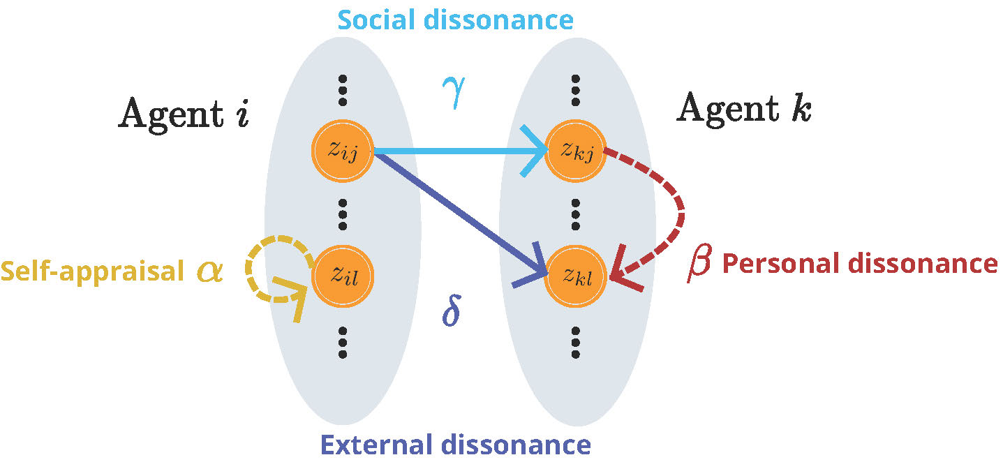 fig1