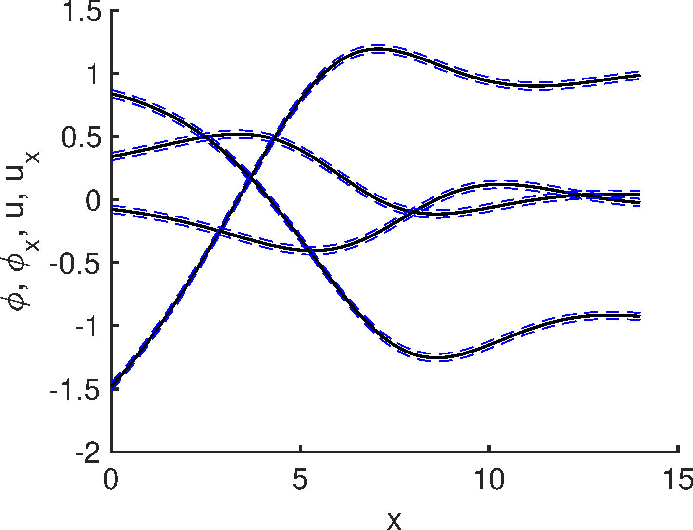 fig4