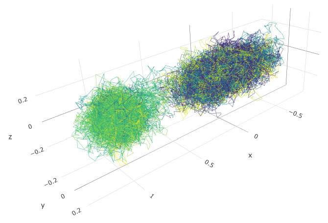 fig1