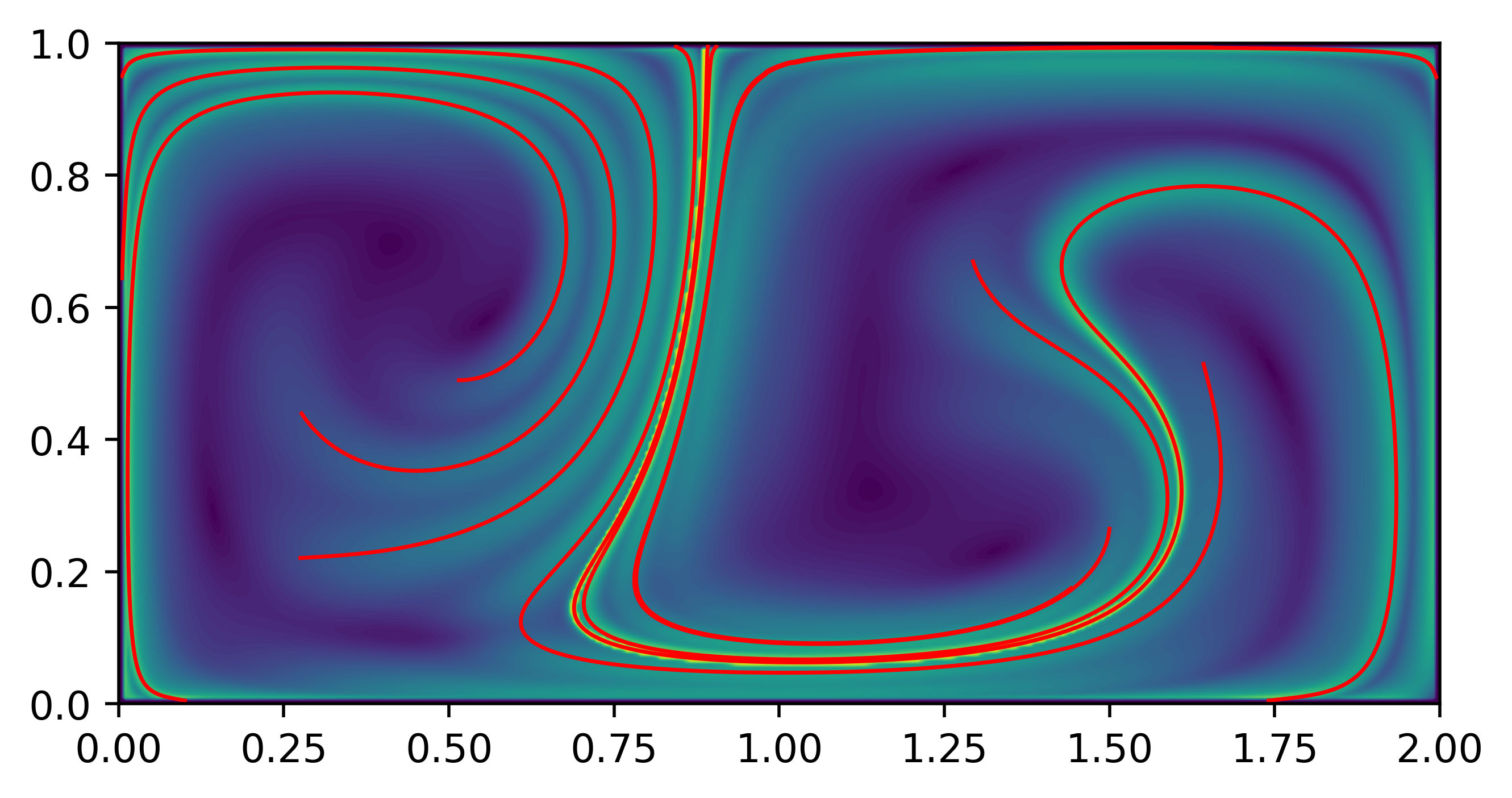fig1b
