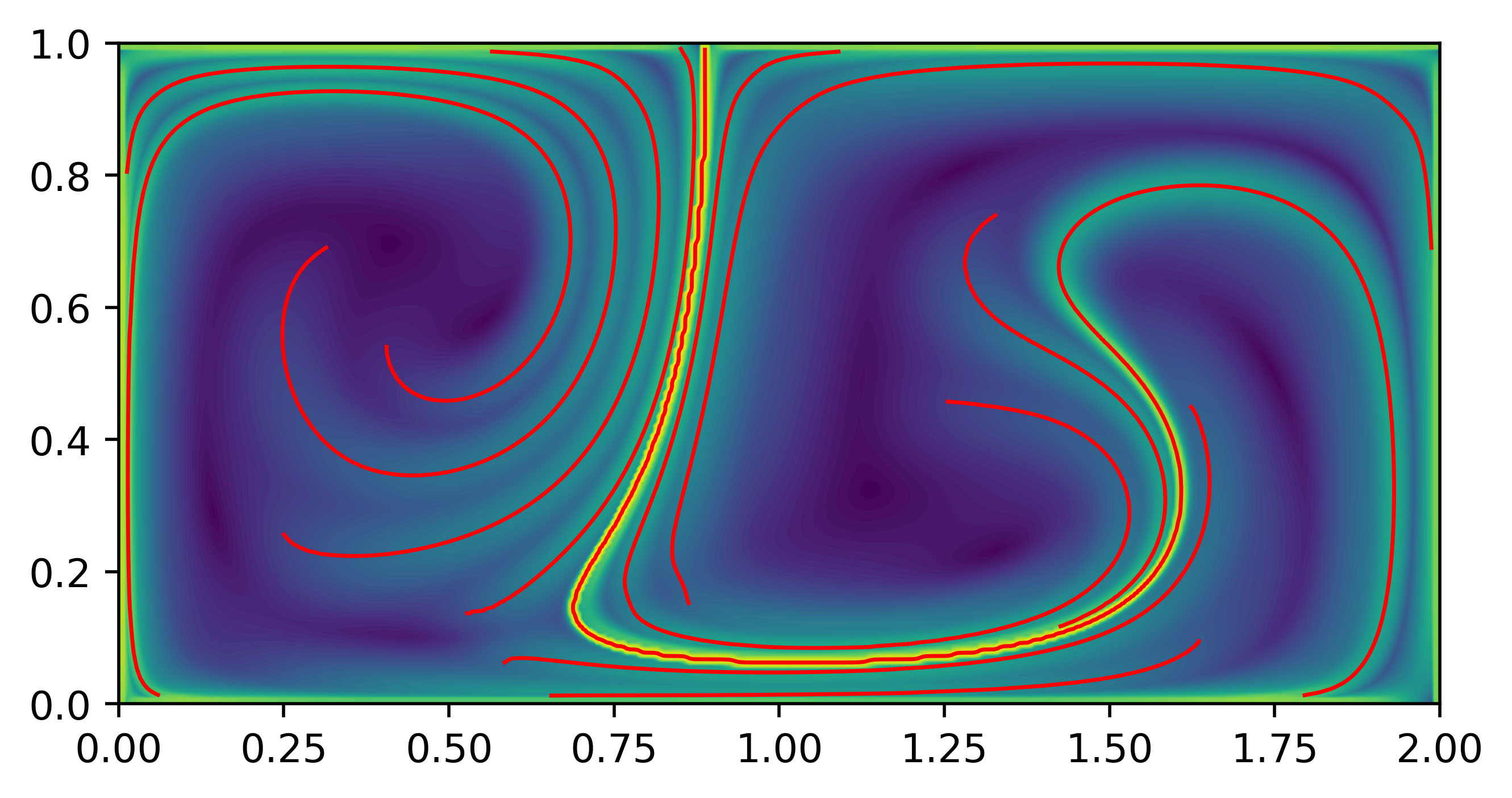 fig1a