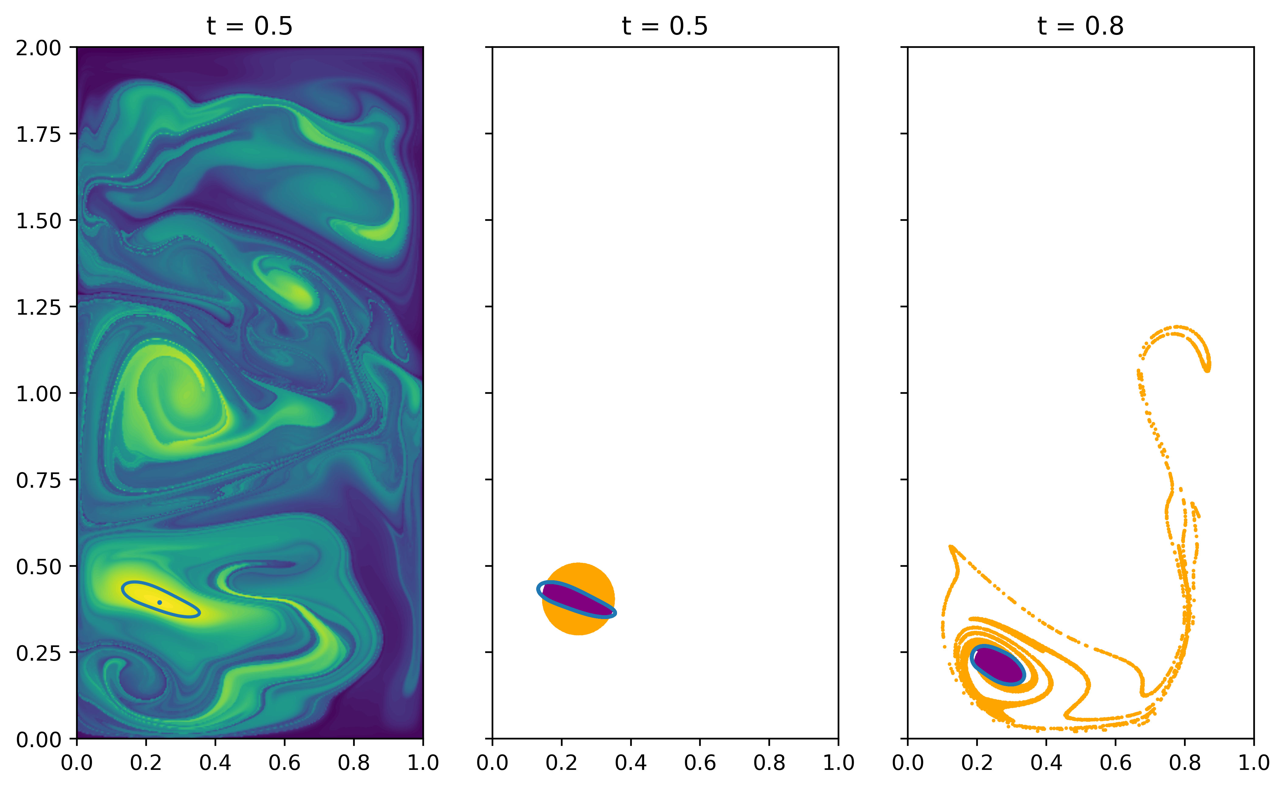 fig4