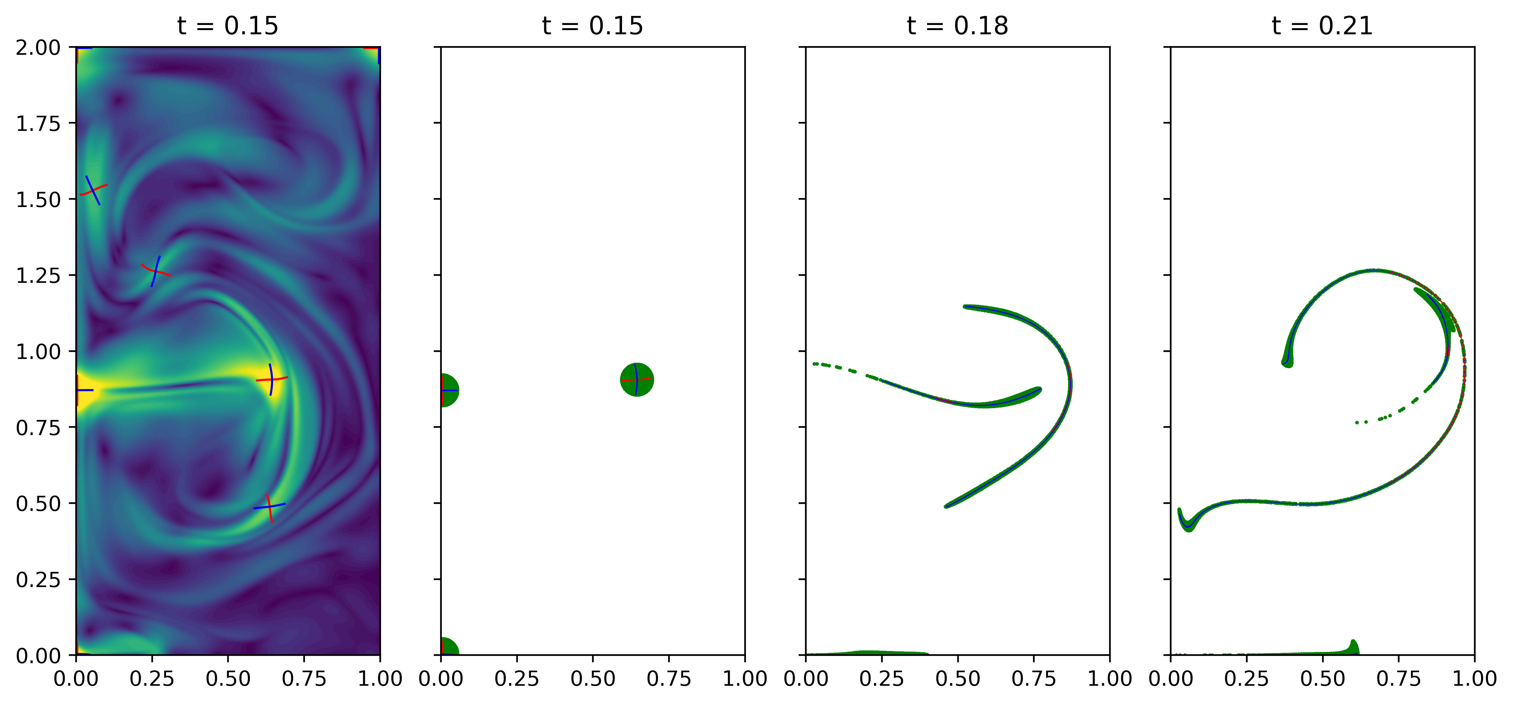 fig5