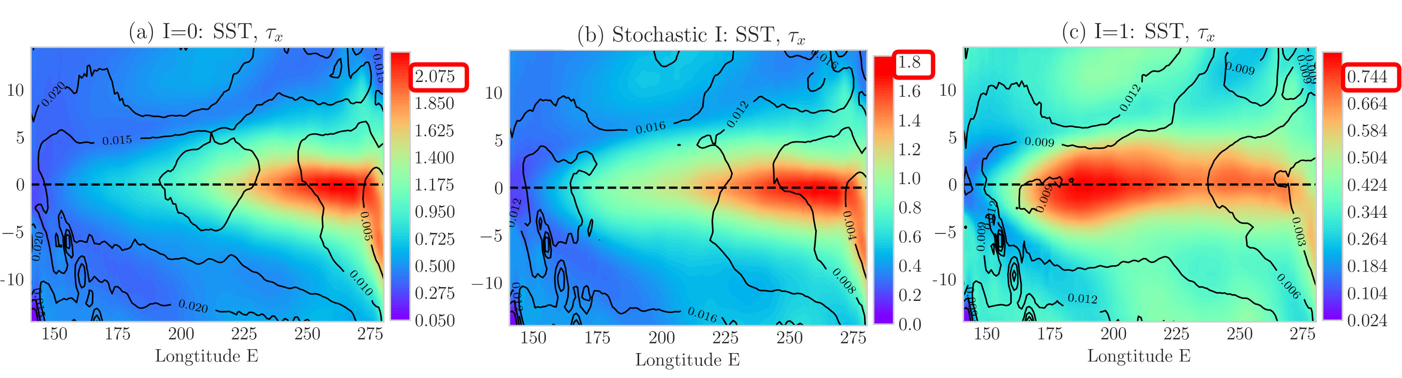 fig4