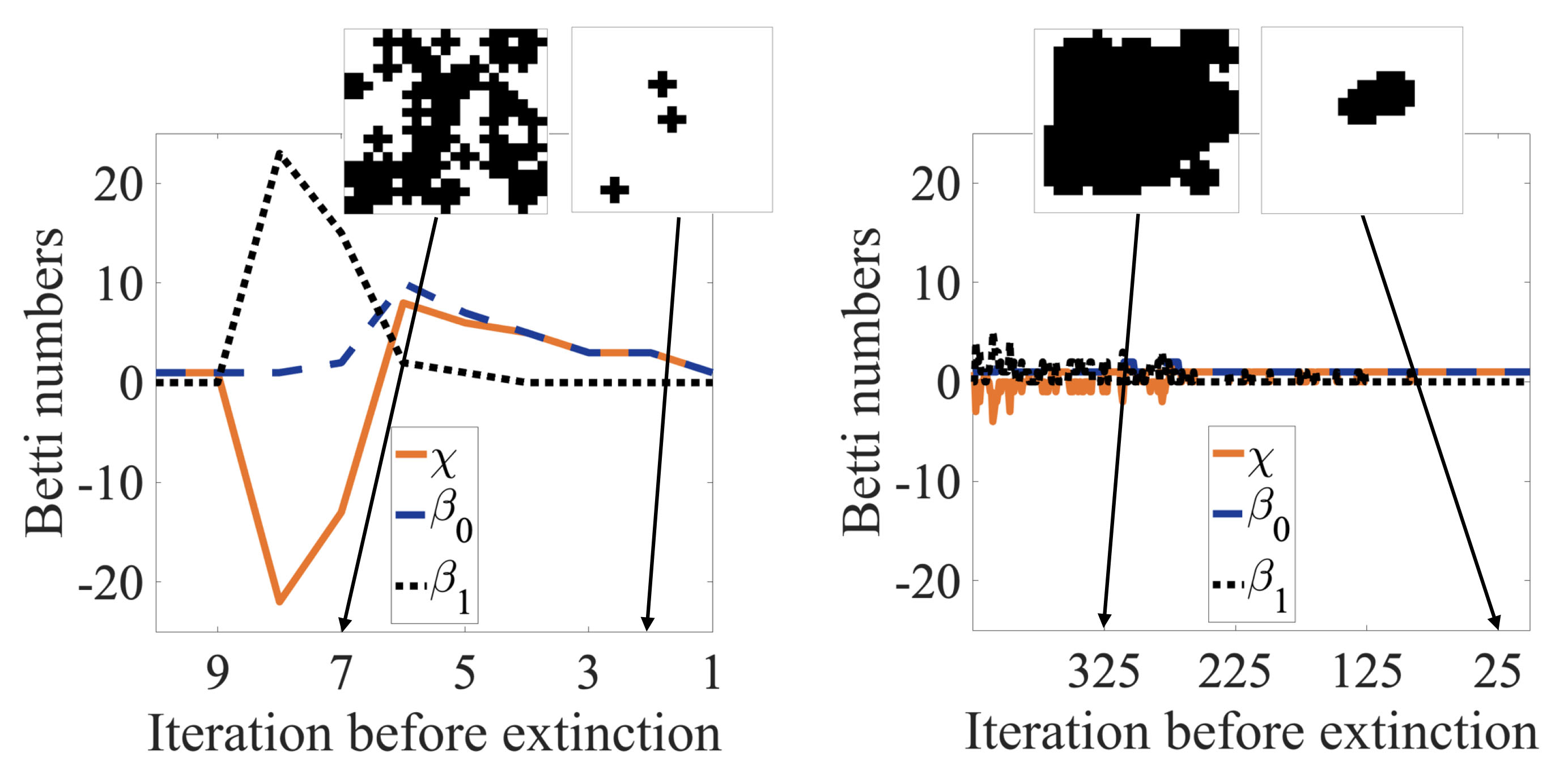 fig2