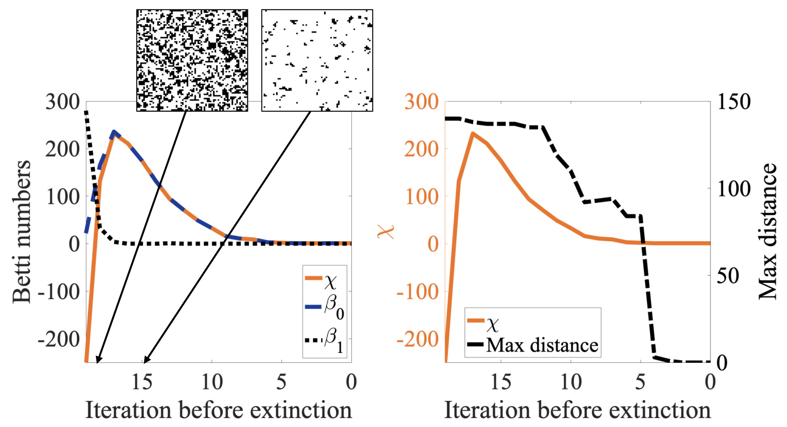fig4