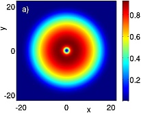 fig1a