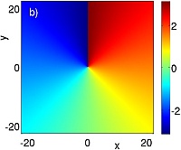 fig1b